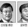 ‘대한민국 최고 과학기술인상’ 신성철·윤보현씨