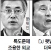 “날좀보소” 민주 5룡 행보