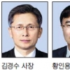 만도 영업담당 사장 김경수