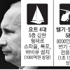 21세기 ‘차르’의 삶은…