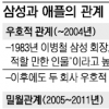 애플, 삼성반도체 안 쓰고 살아남을까