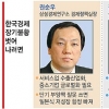 “中企 고용투자 지원·내수진작서 성장동력 찾아라”