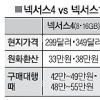 ‘국내출시 차단’ 넥서스4·10 구매대행 성행