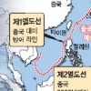 中 또 서태평양 군사훈련… G2 대치 본격화