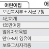 0~2세 복지부, 3~5세 교과부 분담 검토, 어린이집 수준 향상… 부모 비용은 늘듯