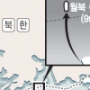 탈북자 연평도서 ‘어선 월북’…軍 서해NLL 경계태세 구멍