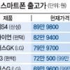 출고가 인하 바람… ‘스마트폰 거품’ 빠진다