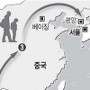 라오스, 탈북자 9명 中추방… 북송 위기