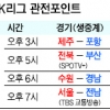 [프로축구] 안방불패 vs 잇몸승부… 오늘 웃는 자, 발 뻗고 충전