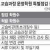 강남 SAT학원 60% 법규위반… 8곳 폐원