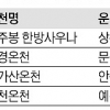 경북 북부 우후죽순 온천… ‘화수분 꿈’ 적자 악몽 될라