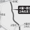 “서울~문산 고속도로 내년 6월 착공”