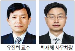 감사위원 2명 임명제청