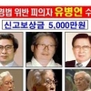 유병언 현상금 5000만원, 유대균은?…공개 지명수배 전단지 살펴보니