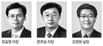 감사원 제1사무차장 정길영제2사무차장 문호승