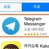 텔레그램, “카카오톡 감시 안 한다” 해명에도 사이버 망명객↑ ‘왜?’