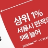 “MB정부 5년간 상위 1% 소유 부동산 2배로”