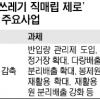 “인천 매립지 연장 위해 소유권 등 협의”