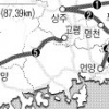 경북 사통팔달… SOC에 사상 최대 6조 3200억 투입