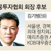 금투협회장, 김기범·최방길·황영기 ‘3파전’