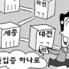 세종시·세종로청사 출입증 ‘하나로’