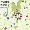 [줌 인 서울] “지역 맞춤형 재생이 도시계획의 중추”