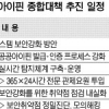 공공아이핀 5월 전면 재발급… 매년 갱신 의무화