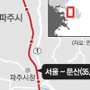 서울 ~ 문산 민자고속도로 연내 착공