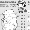 장애아동 무상보육 사각지대에… 갈 수 있는 어린이집 태부족