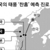 기상예보 정확도 3위 한국, 태풍 예측은 헛다리
