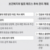 [메르스 종식 선언] 여권 일각 “문형표 8월쯤 경질할 듯”… 진짜 문제는 뿌리깊은 관료주의