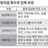 [단독] 서울중앙지검 특수부 ‘명품 칼잡이’ 총집결