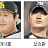 ‘日야구 3인방’ 이대호·오승환·이대은 태극마크 단다