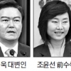 靑 전·현 참모 총선 차출설 확산