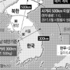軍 ‘北전역 타격권’ 800㎞ 탄도미사일 2017년 배치