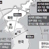 軍 ‘北전역 타격권’ 800㎞ 탄도미사일 2017년 배치