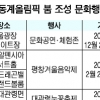 서울엔 눈꽃·강원엔 축제… 700일 남은 평창 홍보전