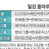 공정위 이번엔 CJ그룹 ‘일감 몰아주기’ 현장 조사