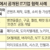 뭉쳐야 산다… ICT 글로벌 합종연횡