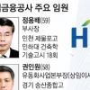 [공기업 사람들 (35)한국주택금융공사] 주금공 이끄는 실무형 전문가들