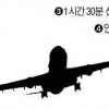 1시간에 가는 김포~제주 비행기로 1박 2일 걸렸다