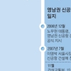 MB 공약→없던 일→대국민사과… 2012년 대선 때 다시 수면위로