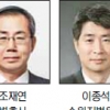 조재연·이종석·김재형·이은애 대법관 후보 전원 전·현직 판사