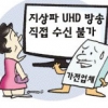 [서울신문 보도 그후] “지상파 직접 수신 불가” 업체들, UHDTV 팔 때 소비자에 고지 의무화