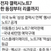 [‘갤노트7’ 250만대 리콜] 무더기 자연발화 사례 나오자… 출고 2주 만에 공급 중단