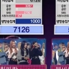 YG 걸그룹 블랙핑크, ‘인기가요’ 1위하며 ‘핑크빛’ 퇴장 “활동 종료”