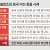 [‘해적’ 中 어선 미온 대응 안 된다] “韓 공권력에 대한 도전”… 외교 아닌 자위문제 인식변화 초강수