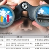 “저출산 韓경제 발목” 국제신평사의 경고