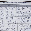[서울포토] ‘박대통령 탄핵 소추안 결의’ 더민주 의원들 서명 목록