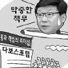 [관가 블로그] 올해 ‘스위스 다보스포럼’ 주형환 산업장관 참석키로